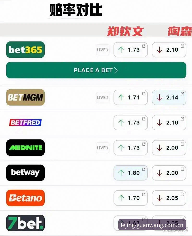 郑钦文巴特洪堡翻盘全记录：从排名150开外到击败陶森的心态调整指南