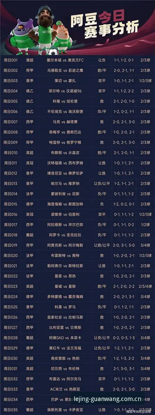 揭秘乐竟中国赛事比分：那些让你错失关键数据的隐形陷阱